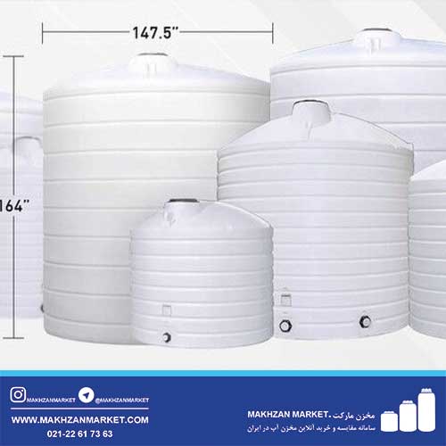 انتخاب-و-خرید-کلریک-اسید مخزن آب هیدروکلریک اسید